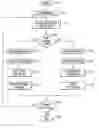 Fig. 01 - System and method of managing events on multiple problem ticketing system