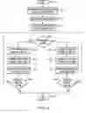 Fig. 04 - System and method of managing events on multiple problem ticketing system