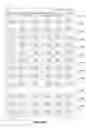 Fig. 224 - Metasearching by sending a plurality of queries to a plurality of servers