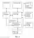 Fig. 02 - DOMAIN NAME EXPIRATION PROTECTION