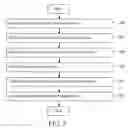 Fig. 07 - DOMAIN NAME EXPIRATION PROTECTION