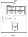 Fig. 04 - Automatic website workload management