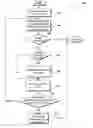 Fig. 01 - Efficiently detecting abnormal client termination