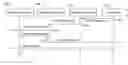 Fig. 01 - RESOURCE OPTIMISATION COMPONENT