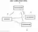 Fig. 02 - Apparatus and method for managing user interface