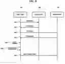 Fig. 09 - Apparatus and method for managing user interface