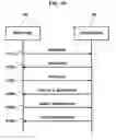 Fig. 11 - Apparatus and method for managing user interface