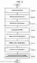 Fig. 13 - Apparatus and method for managing user interface