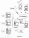Fig. 03 - Systems and methods for removing duplicate search engine results