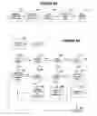 Fig. 05 - Systems and methods for removing duplicate search engine results