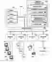Fig. 01 - Sending routing data based on times that servers joined a cluster