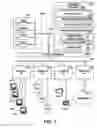Fig. 02 - Sending routing data based on times that servers joined a cluster