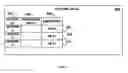 Fig. 06 - Sending routing data based on times that servers joined a cluster