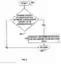 Fig. 10 - Sending routing data based on times that servers joined a cluster