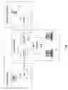 Fig. 02 - Caller-callee association of a plurality of networked devices