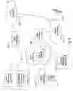 Fig. 10 - Caller-callee association of a plurality of networked devices