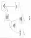 Fig. 15 - Caller-callee association of a plurality of networked devices