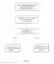 Fig. 08 - System and method for maintaining presence and communicating over a computer network using the HTTP protocol