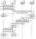 Fig. 01 - Re-authentication system and method in communication system