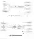 Fig. 02 - Real time video streaming and data collaboration over wireless networks