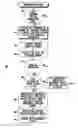 Fig. 01 - Pre-cached streaming content method and apparatus