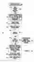 Fig. 02 - Pre-cached streaming content method and apparatus