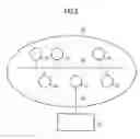 Fig. 03 - Method and system for using services within a communication network