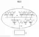 Fig. 04 - Method and system for using services within a communication network