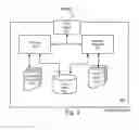 Fig. 03 - ONLINE RINGTONE CREATION UTILITY AND SERVICE