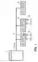 Fig. 02 - Sideband bus setting system and method thereof