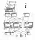 Fig. 08 - Sideband bus setting system and method thereof
