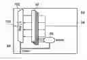 Fig. 01 - Apparatus and method for a core for implementing a communications port