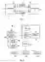Fig. 02 - Apparatus and method for a core for implementing a communications port