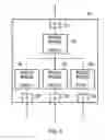 Fig. 03 - Apparatus and method for a core for implementing a communications port