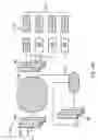 Fig. 07 - Apparatus and method for a core for implementing a communications port