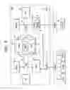Fig. 03 - Data processor