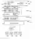 Fig. 01 - Method and apparatus for providing efficient output buffering and bus speed matching
