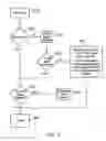 Fig. 11 - Method, system, and apparatus for dynamic buffer space allocation
