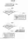 Fig. 07 - Peripherals of computer