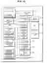 Fig. 11 - Peripherals of computer