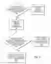 Fig. 07 - Virtualized load buffers