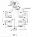 Fig. 07 - Scratch control memory array in a flash memory device