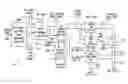 Fig. 01 - Obtaining search results based on match signals and search width