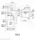 Fig. 06 - Obtaining search results based on match signals and search width