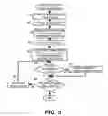 Fig. 08 - Method of improving efficiency of capacity of volume used for copy function and apparatus thereof