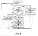 Fig. 12 - Method of improving efficiency of capacity of volume used for copy function and apparatus thereof