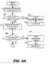 Fig. 13 - Method of improving efficiency of capacity of volume used for copy function and apparatus thereof