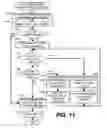 Fig. 16 - Method of improving efficiency of capacity of volume used for copy function and apparatus thereof