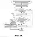 Fig. 20 - Method of improving efficiency of capacity of volume used for copy function and apparatus thereof