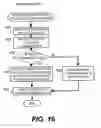 Fig. 22 - Method of improving efficiency of capacity of volume used for copy function and apparatus thereof